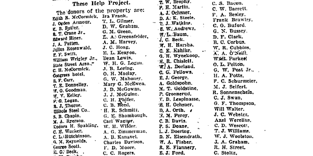 List of citizens who purchased and donated the Nickerson Mansion